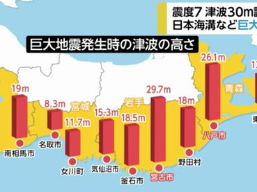 日本紧急地震预警系统实时启动，守护民众生命安全