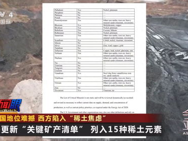 美国开启“全球找矿”模式